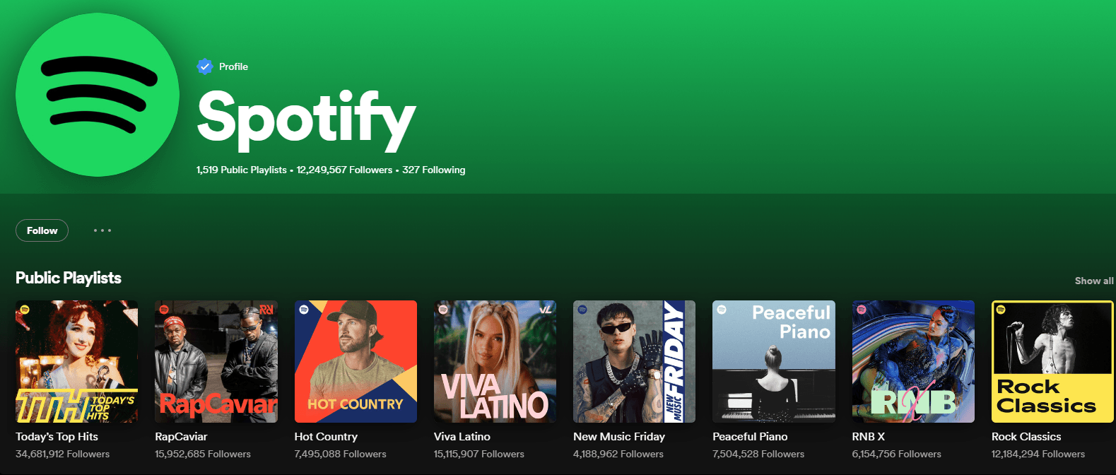 How to Submit Music To Spotify Playlists Directly - Unlimited Free ...